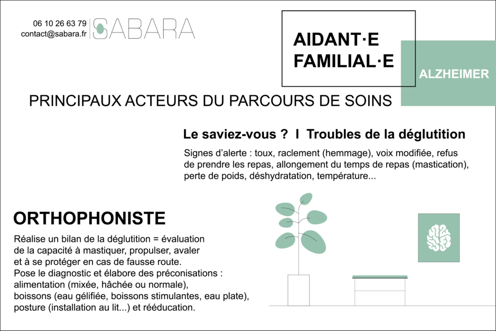 AIDANT·E FAMILIAL·E ET PRINCIPAUX ACTEURS DU PARCOURS DE SOINS