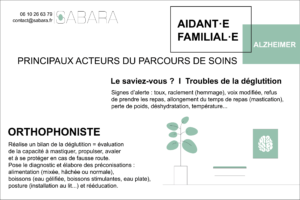 Lire la suite à propos de l’article AIDANT·E FAMILIAL·E ET PRINCIPAUX ACTEURS DU PARCOURS DE SOINS